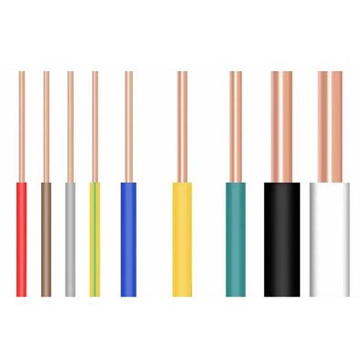 Ram single - wajer bv